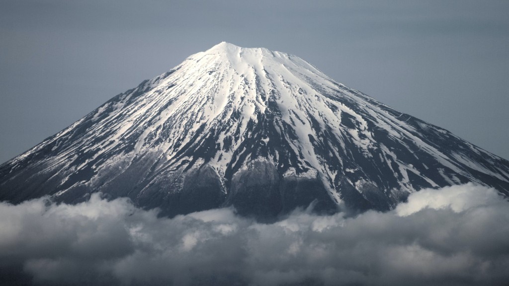 ท่องเที่ยวญี่ปุ่น ภูเขาไฟฟูจิ